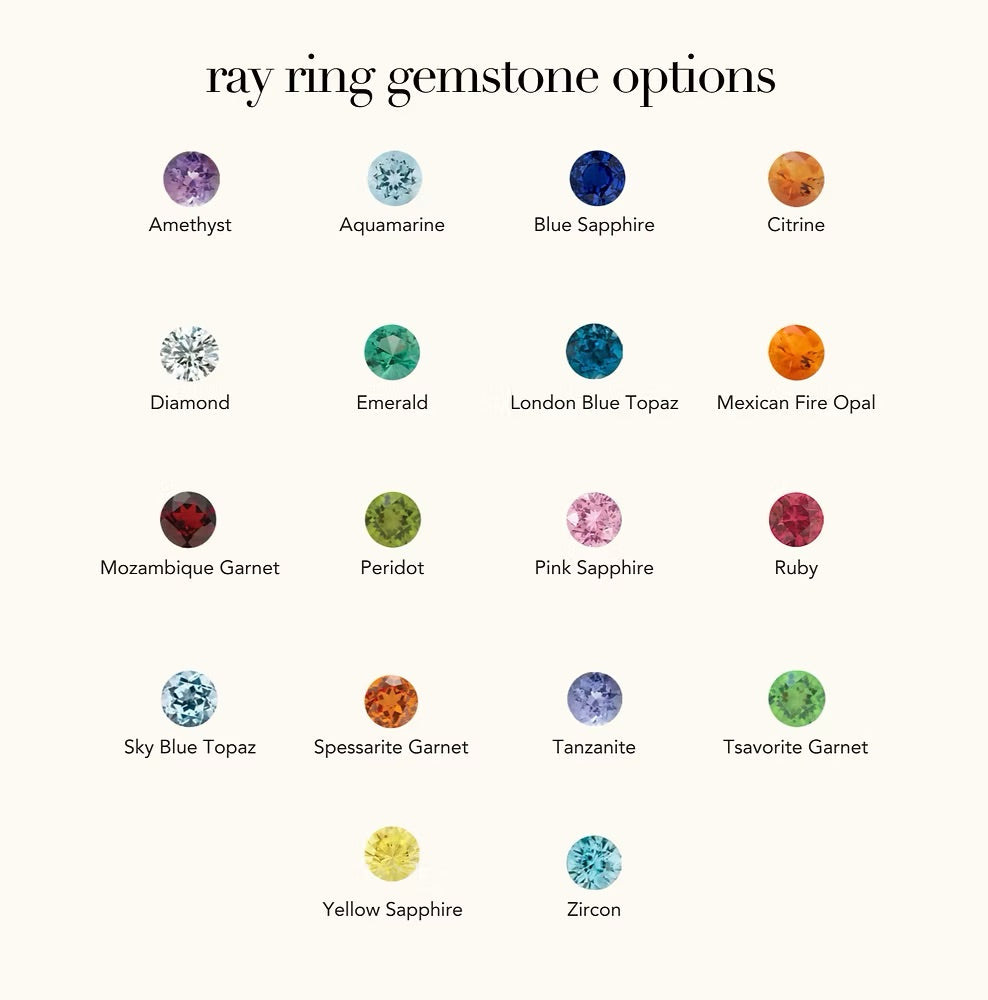 The Ray Ring