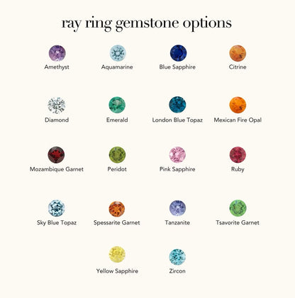 The Ray Ring